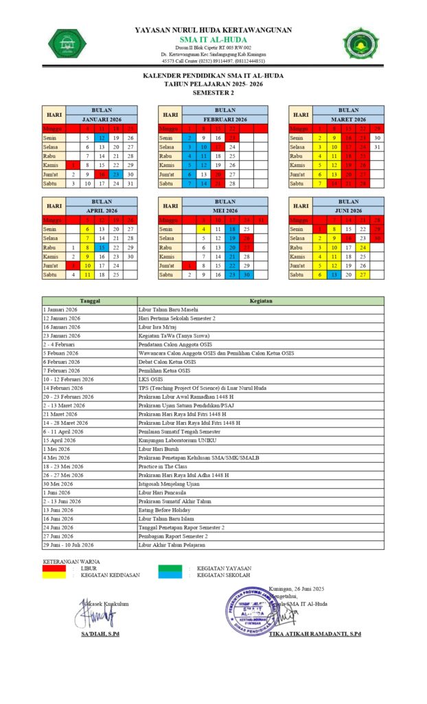Semester 1